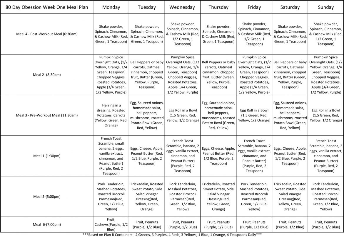 80 Day Obsession Meal Plan Week 2 – warfieldfamily