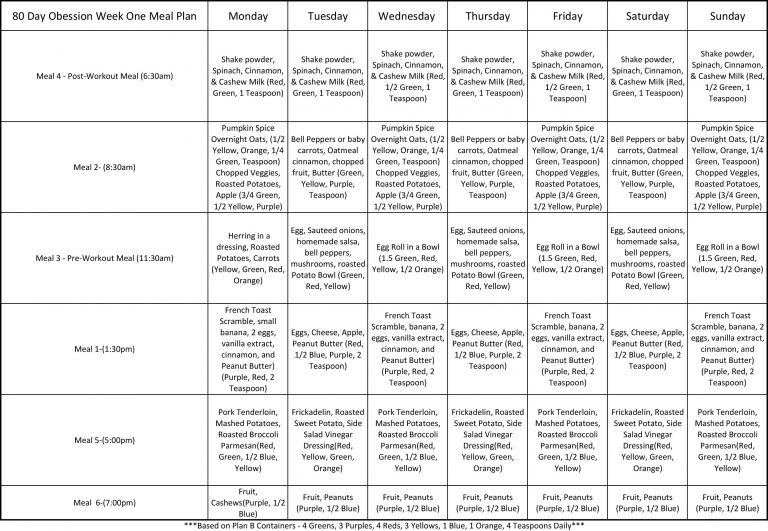 80 Day Obsession Meal Plan Week 2 – warfieldfamily