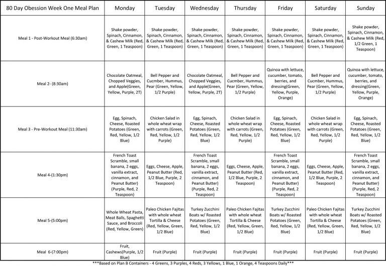 80 Day Obsession Meal Plan Week 4 – warfieldfamily